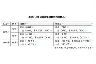 胡金秋亚运会首战数据报告：得分效率66.6% 篮下命中率71.4%